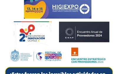 Resumen de actividades